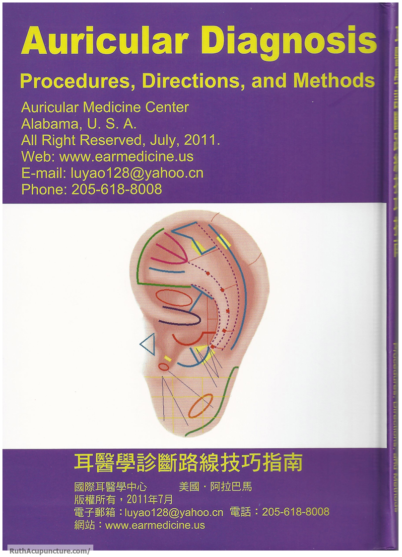 Eastern Auricular Medicine diagnosis, procedures, direction method treatment